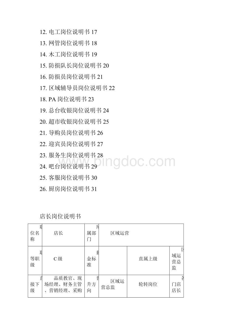 门店岗位说明书汇编手册1Word格式.docx_第2页