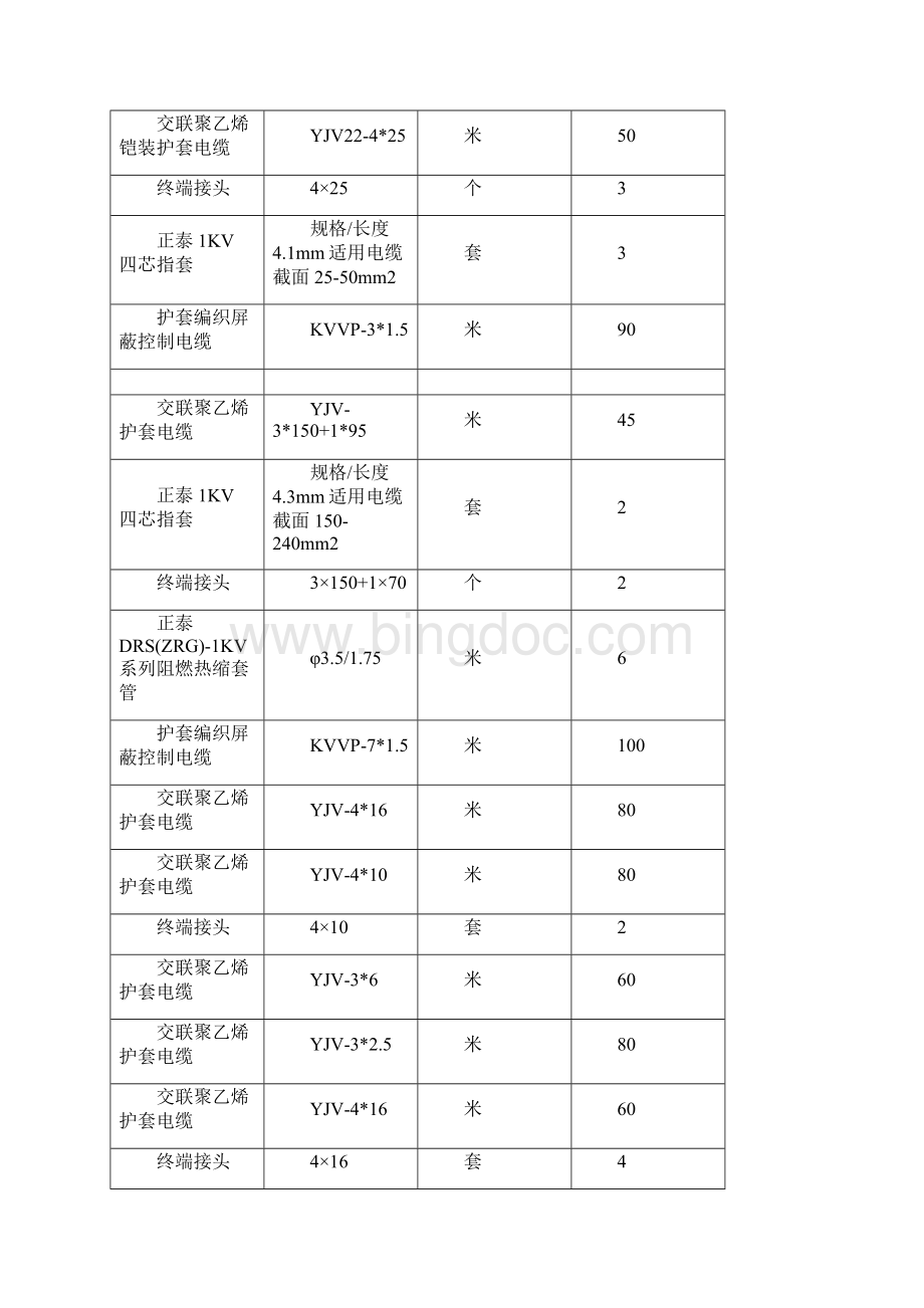 电缆桥架安装及电缆敷设接线施工方案文档格式.docx_第3页