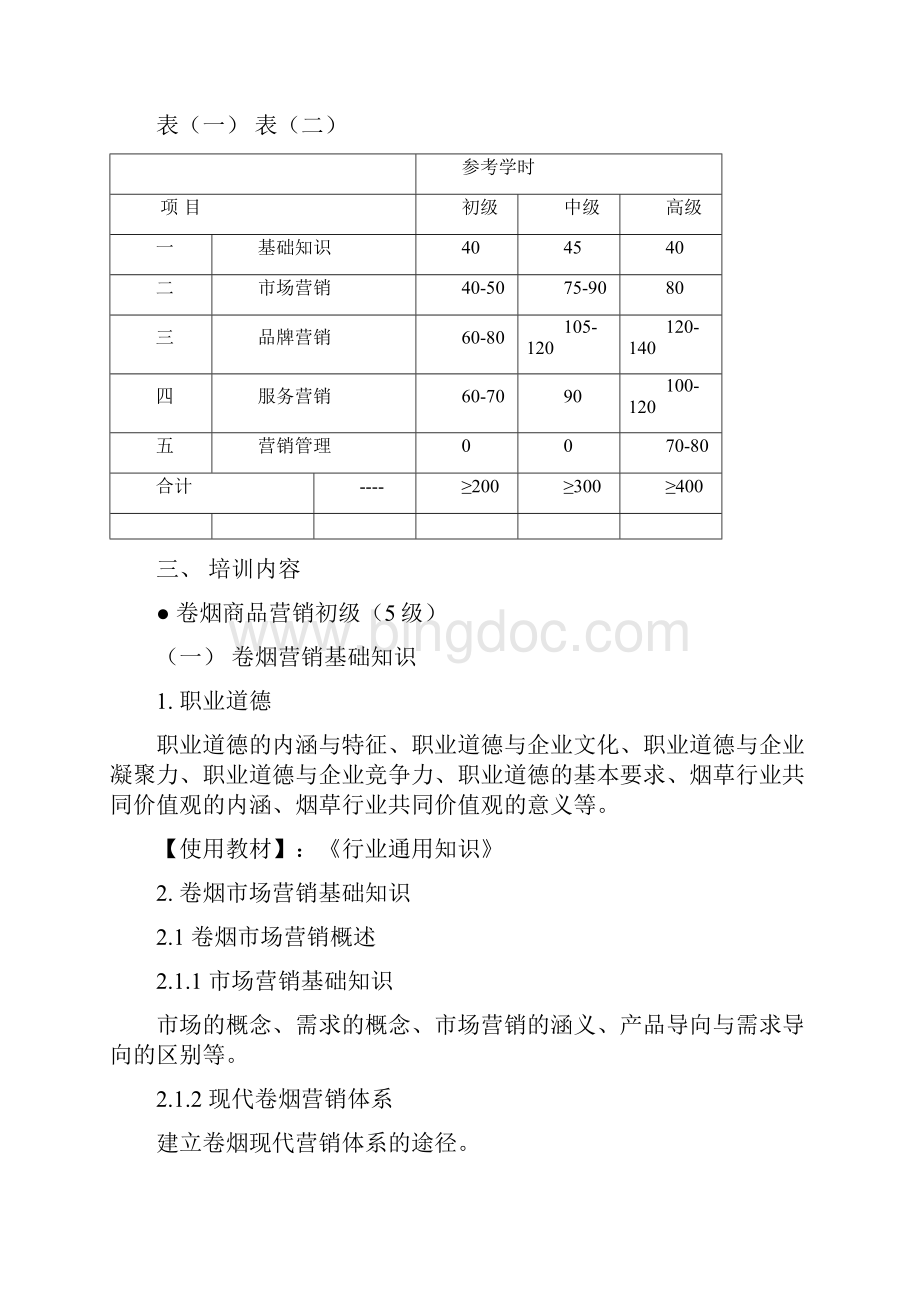 卷烟商品营销培训大纲.docx_第2页