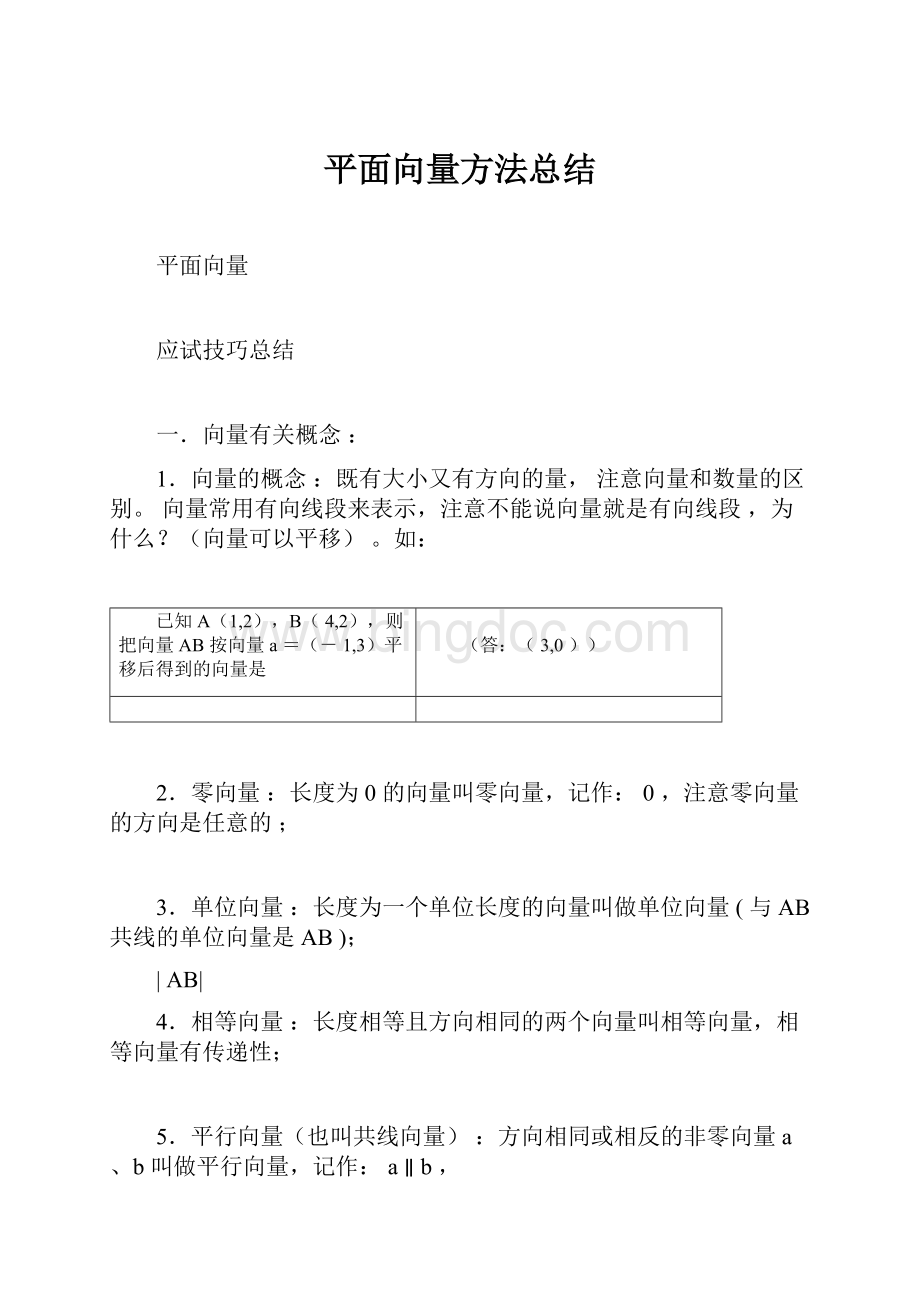 平面向量方法总结.docx