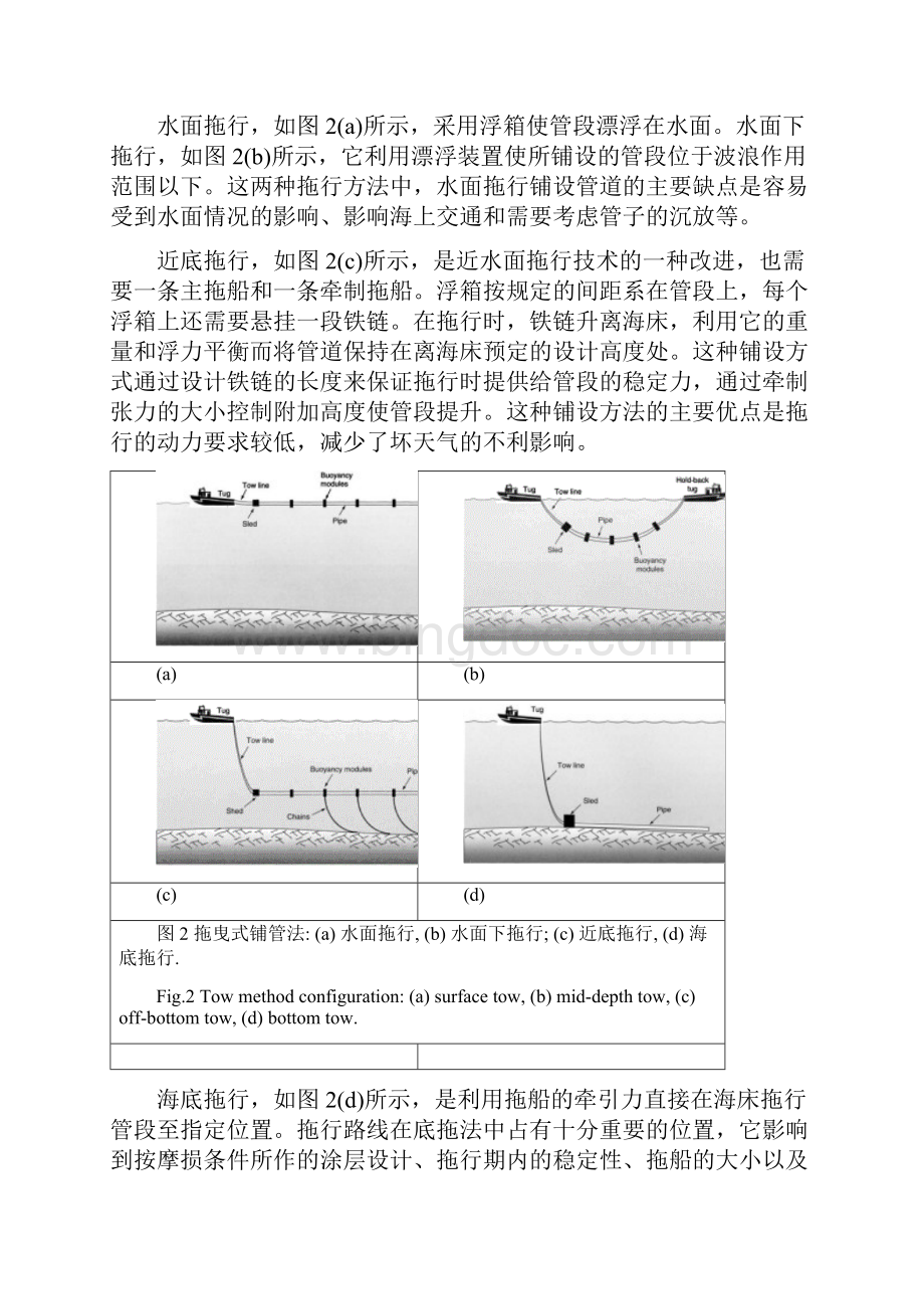 深水海底管道铺设技术研究综述coe中文版.docx_第3页