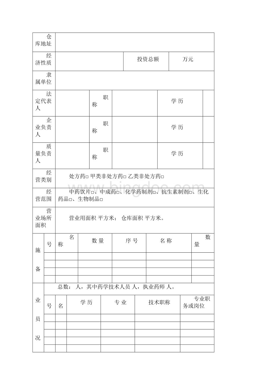 新开办药店药品经营许可证申请表 职能框架图全套.docx_第3页