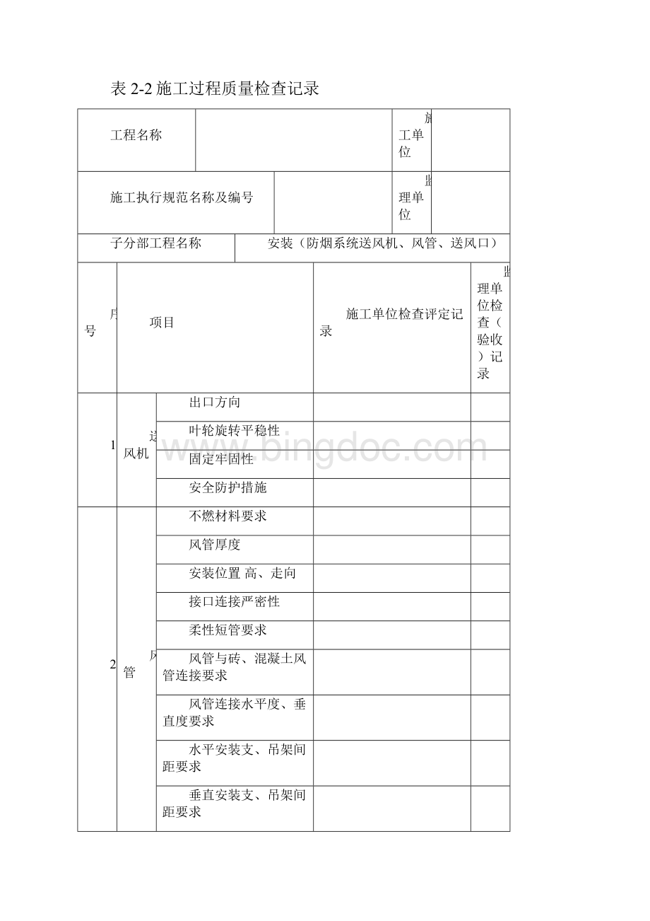 防排烟通风与空气调节系统施工检查记录表doc 20页正式版.docx_第3页