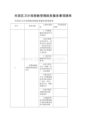 兴宾区卫计局容缺受理政务服务事项清单.docx