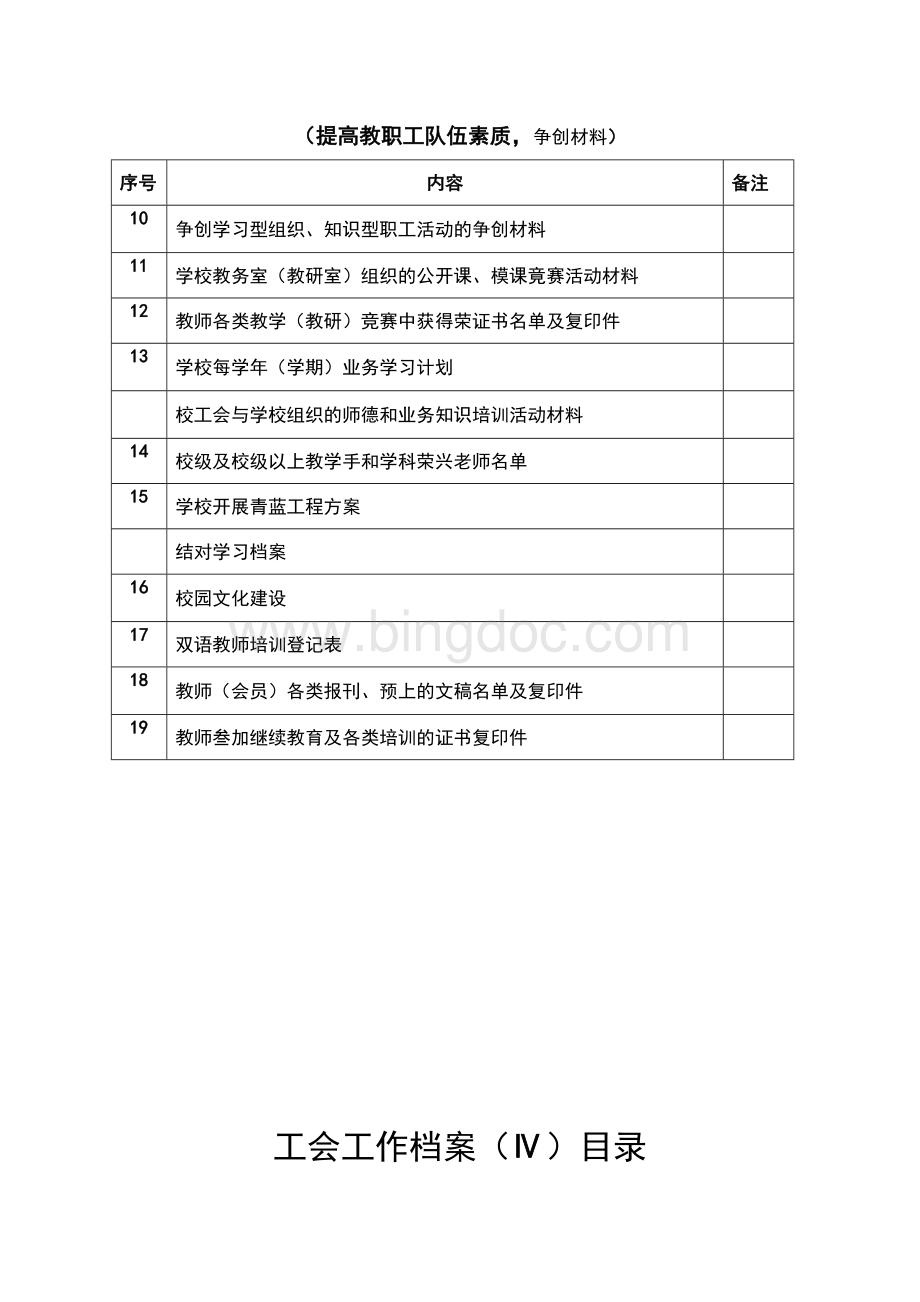 2012年学校工会档案目录Word格式.doc_第3页