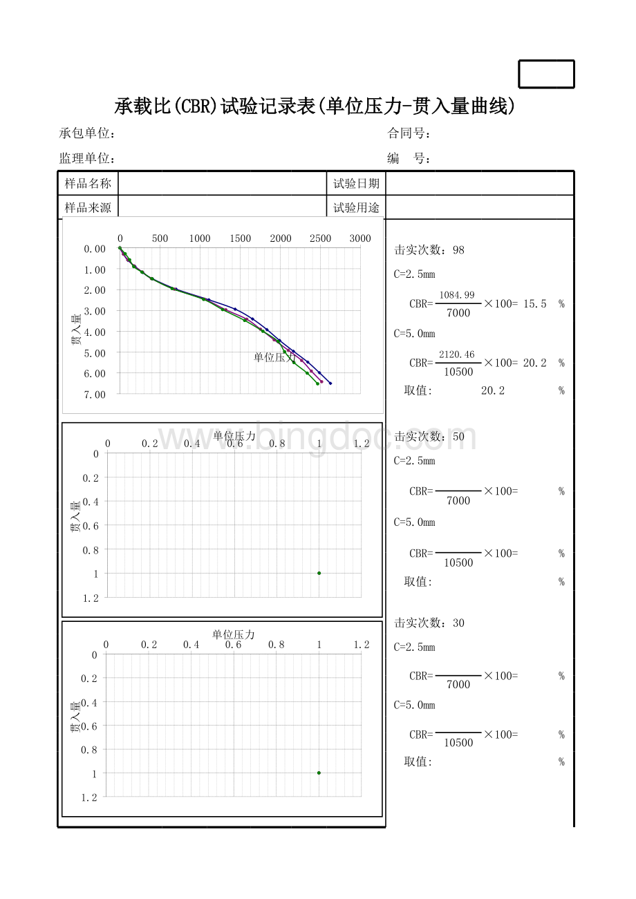 土颗粒分析试验记录表(筛分法).xls_第3页