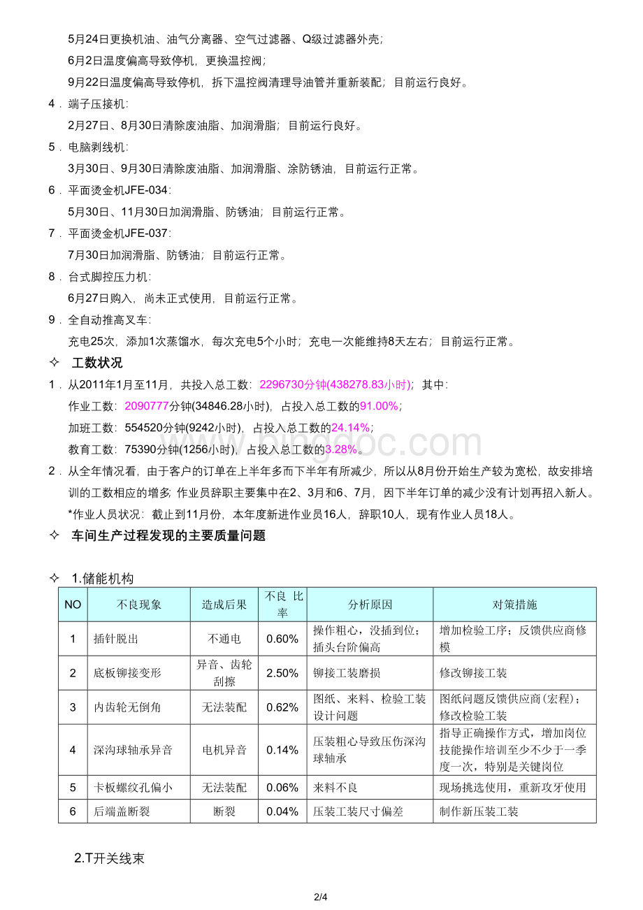 生产部管理评审报告.doc_第2页