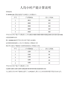 精益生产推行激励方案.docx