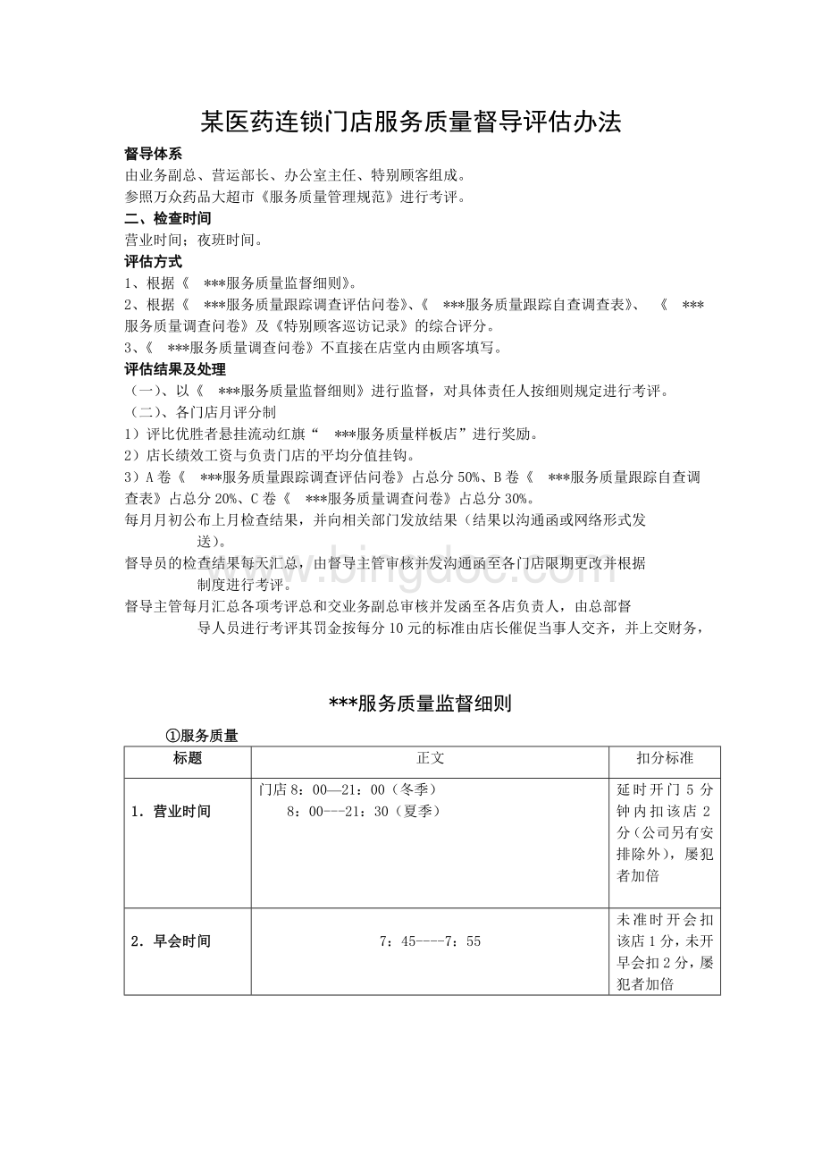 某医药连锁门店服务质量督导评估办法Word文档格式.doc