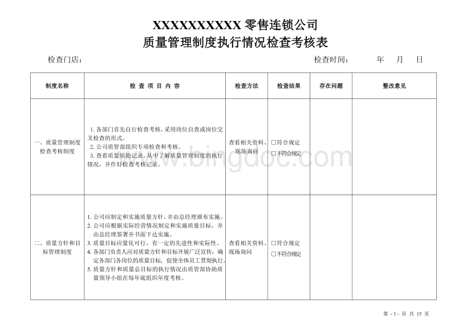 医药公司质量制度执行考核表Word格式.doc_第1页