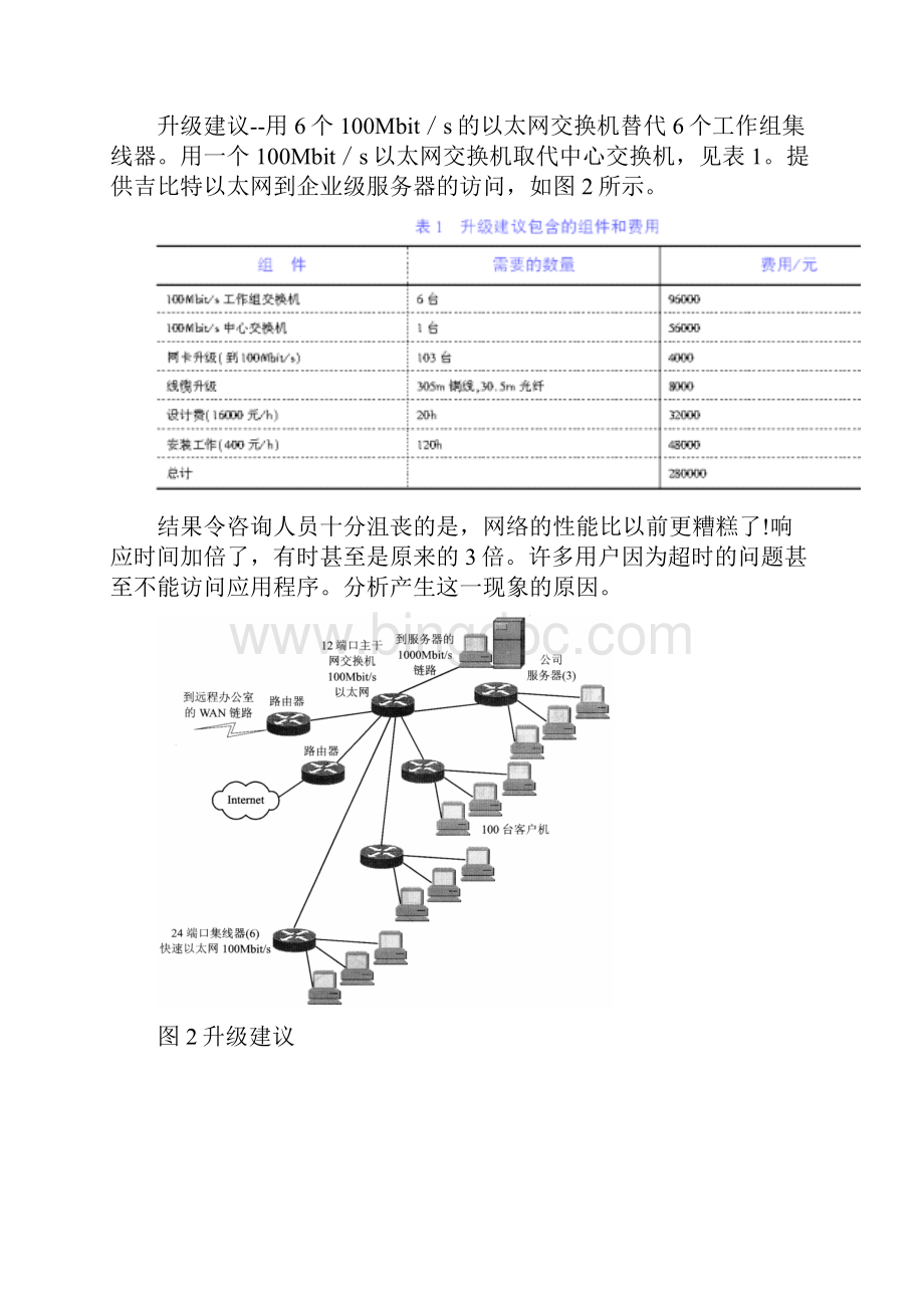 网络工程师模拟题及答案解析第八套Word格式.docx_第2页