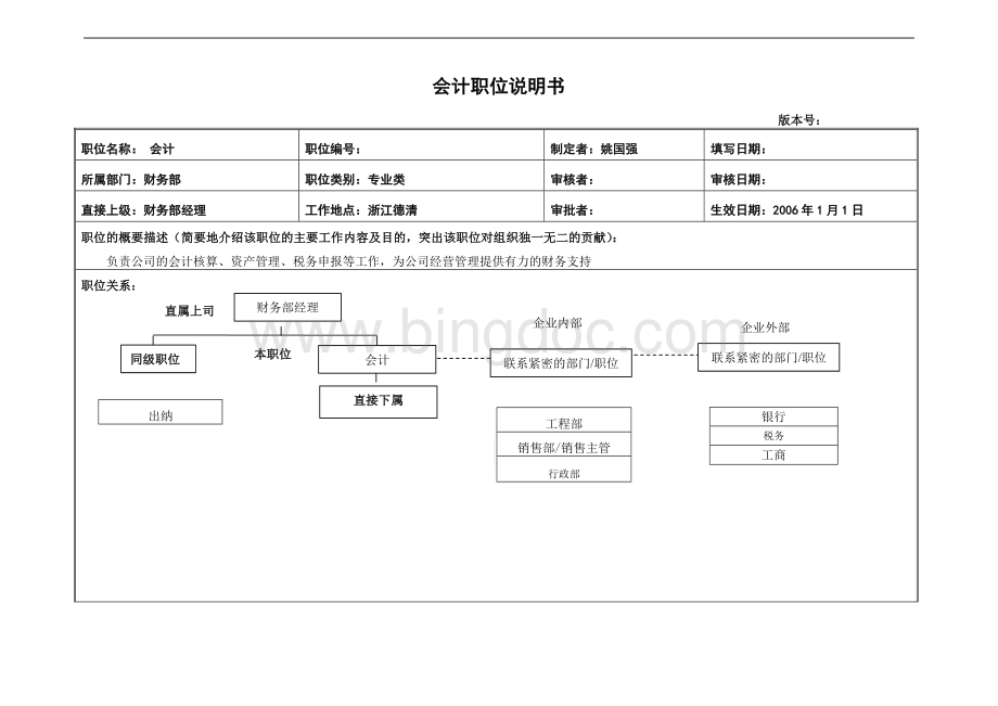 会计职位说明书模版Word文件下载.doc_第1页