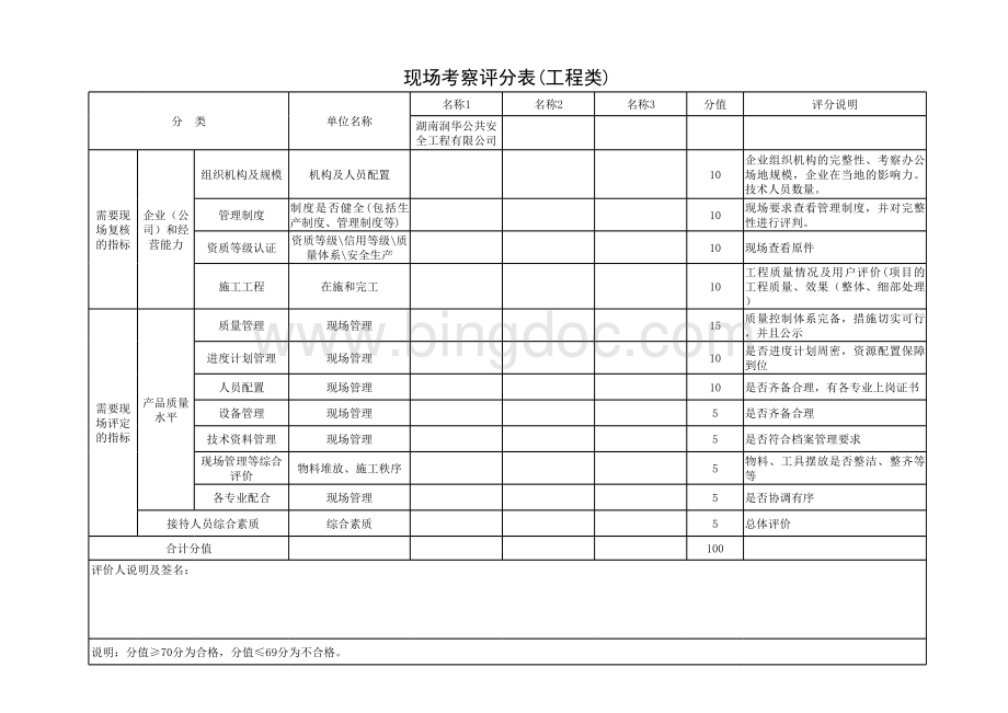 考察消防工程施工单位考察情况汇总表表格文件下载.xls