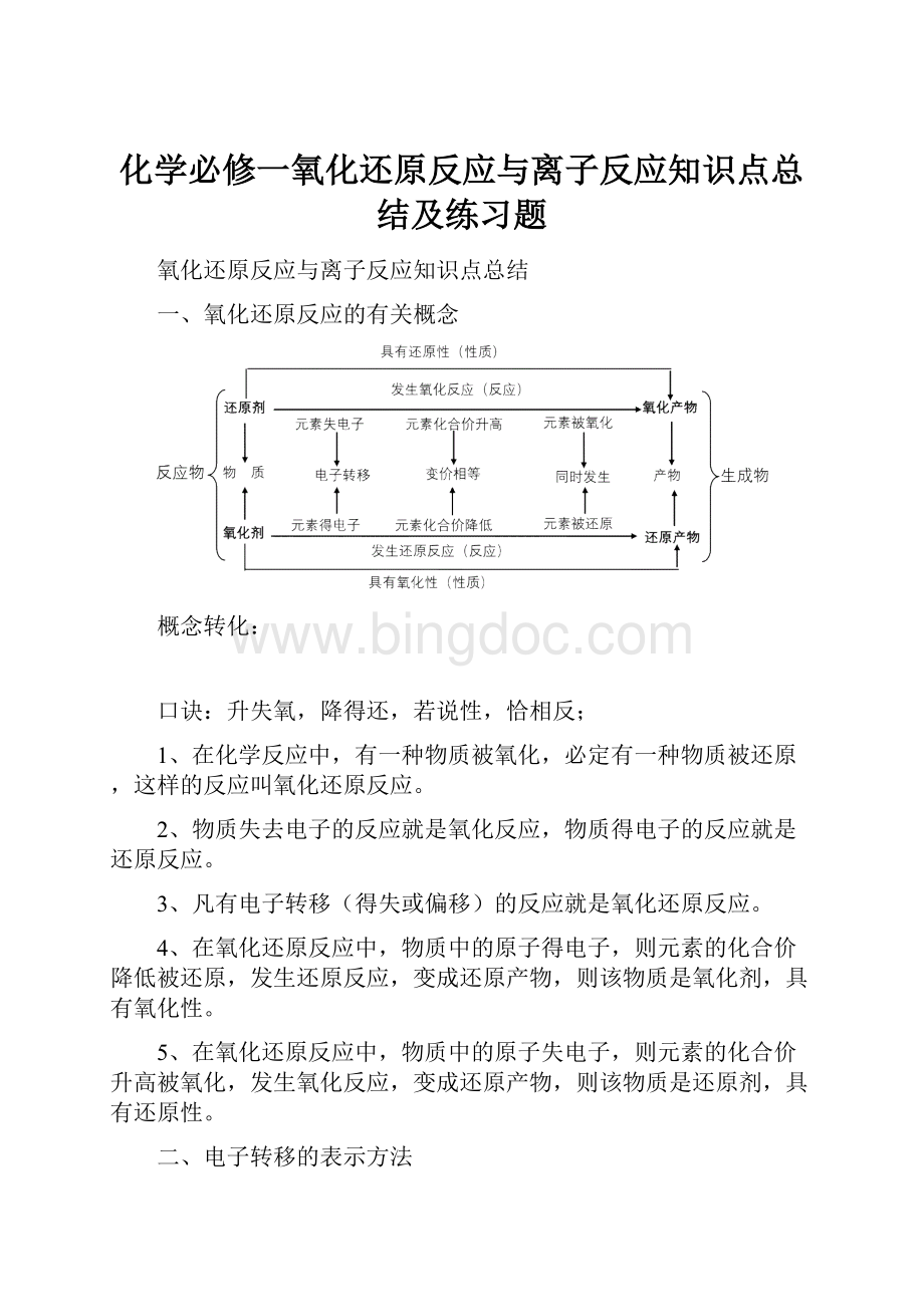 化学必修一氧化还原反应与离子反应知识点总结及练习题.docx