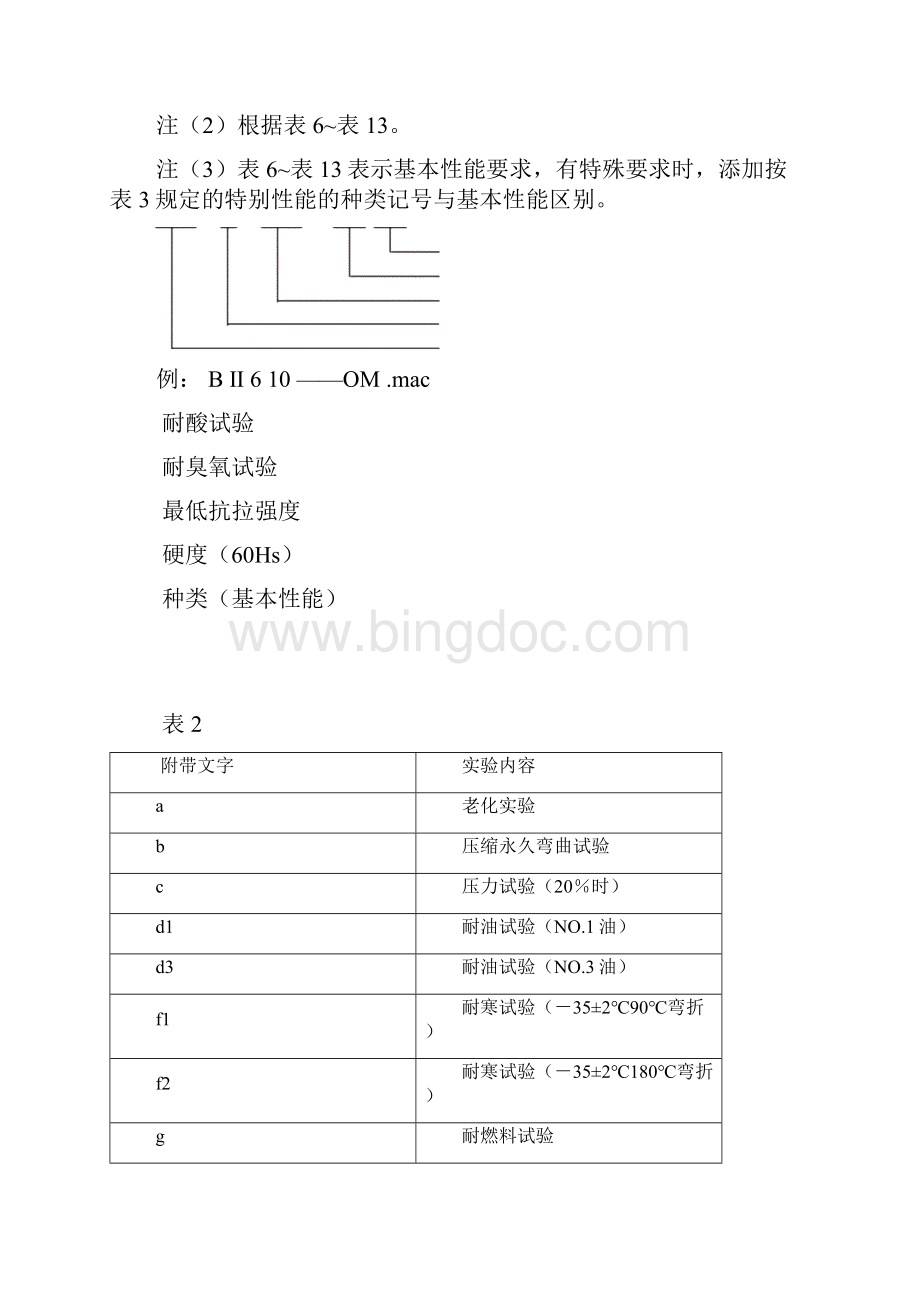 橡胶材料一般规范.docx_第3页