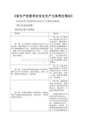 《省生产经营单位安全生产主体责任规定》Word格式.docx