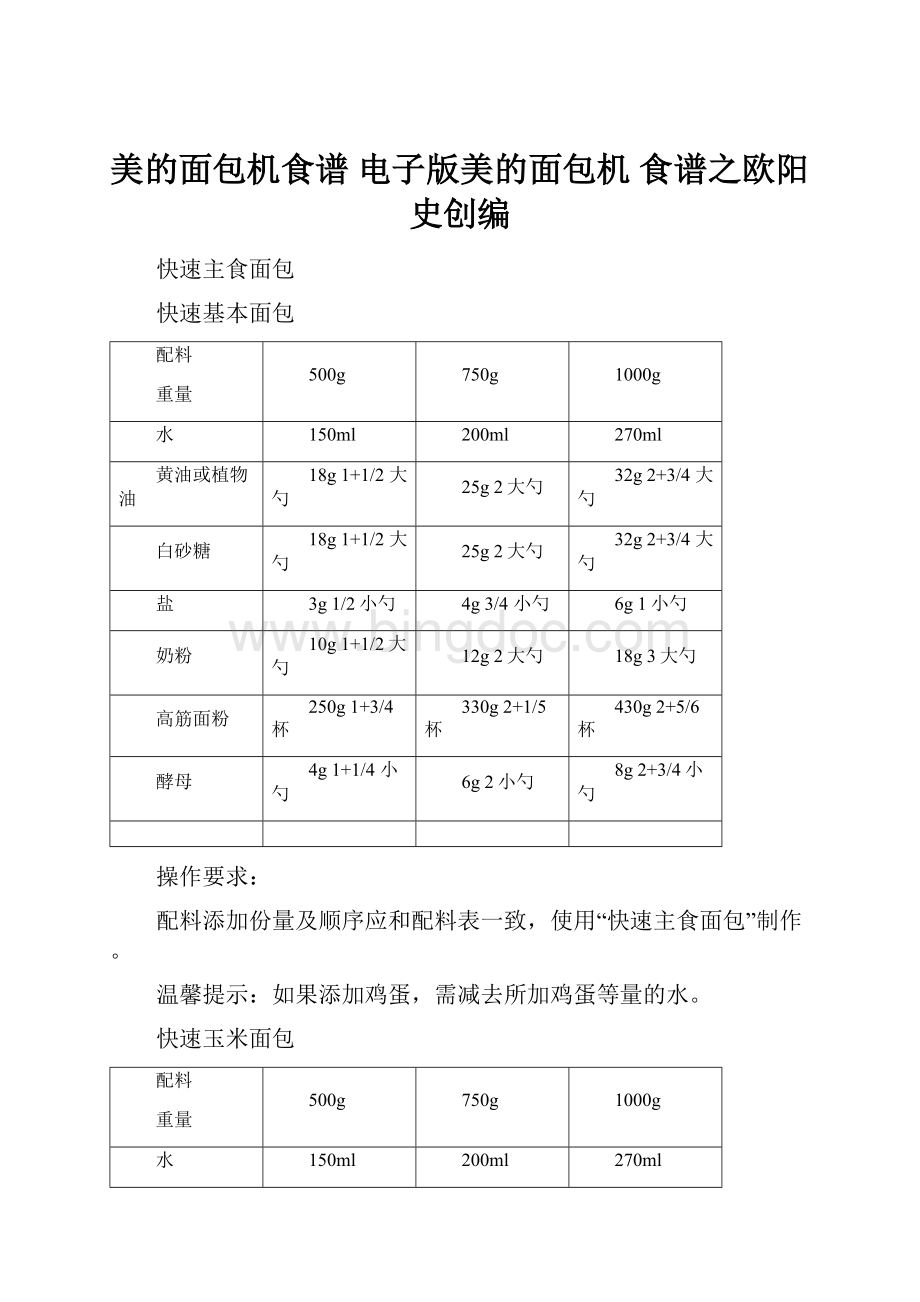 美的面包机食谱 电子版美的面包机 食谱之欧阳史创编Word文档下载推荐.docx_第1页