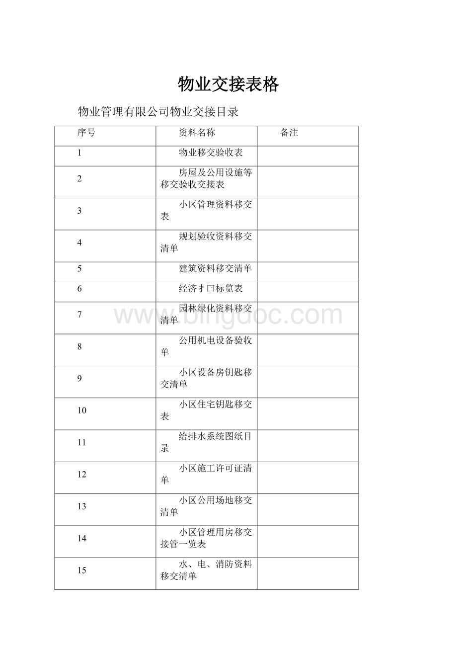 物业交接表格Word文件下载.docx