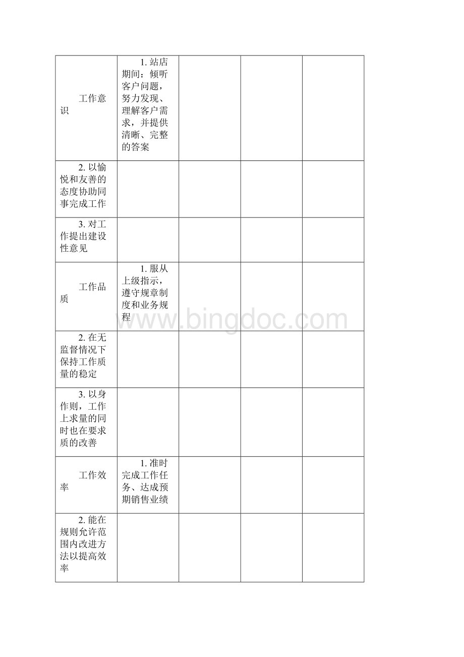 学员评估表Word下载.docx_第2页