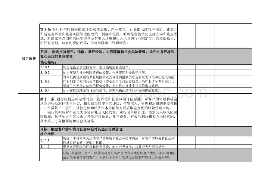 《绿色信贷实施情况关键评价指标》表格文件下载.xls_第3页