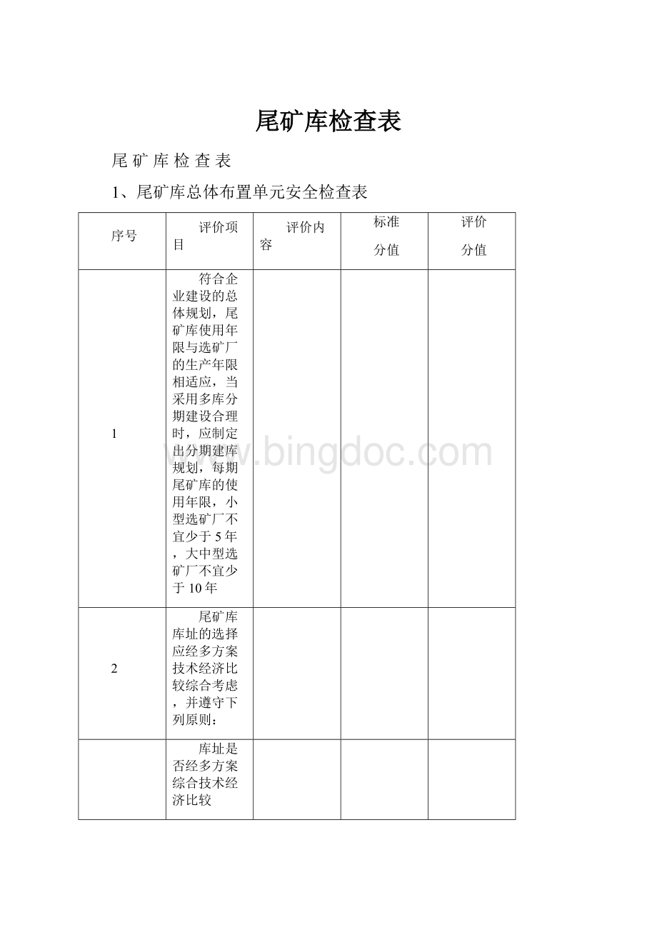 尾矿库检查表.docx_第1页