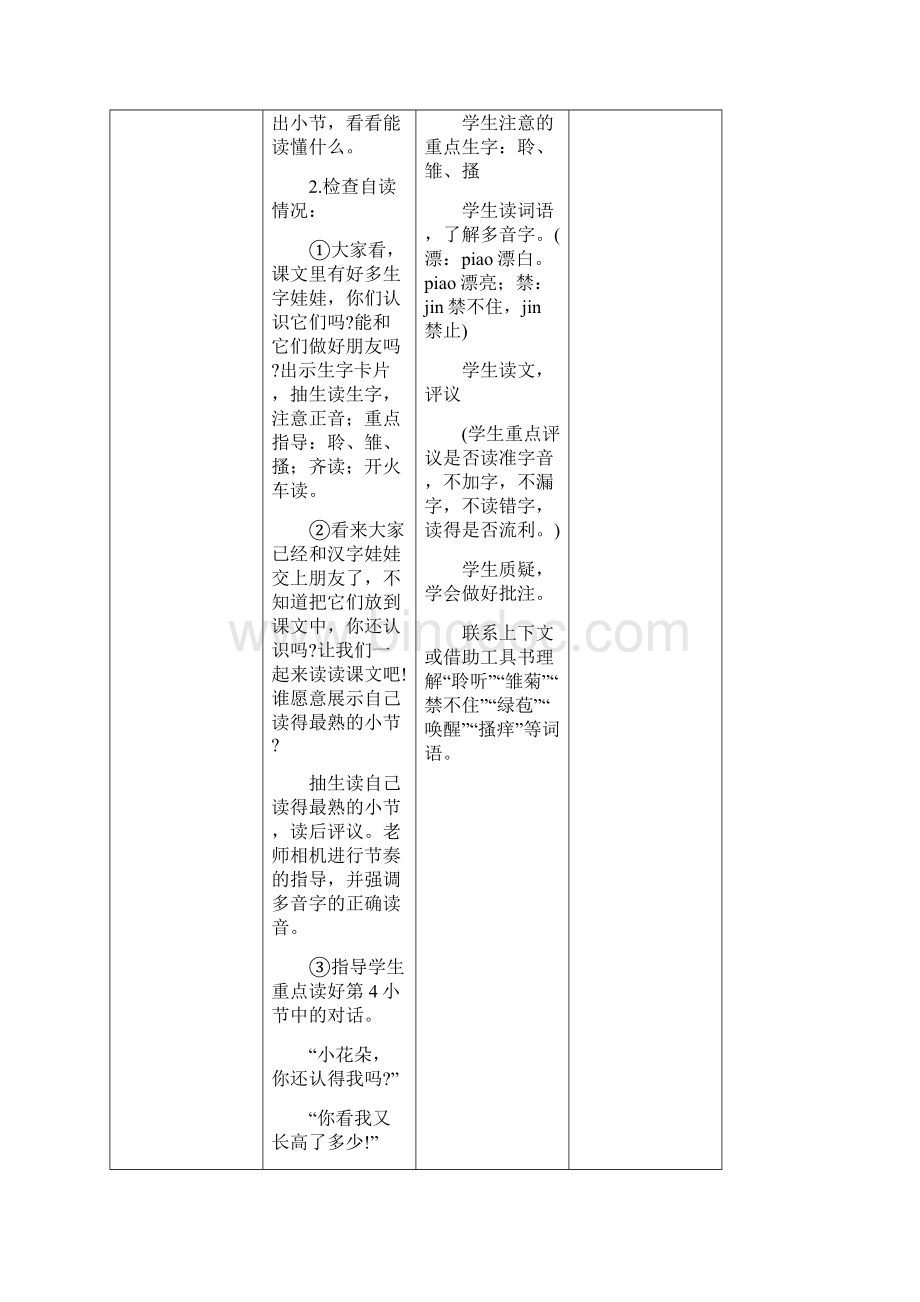 完整打印版西师大版语文小学三年级下册整册教案集Word文件下载.docx_第3页