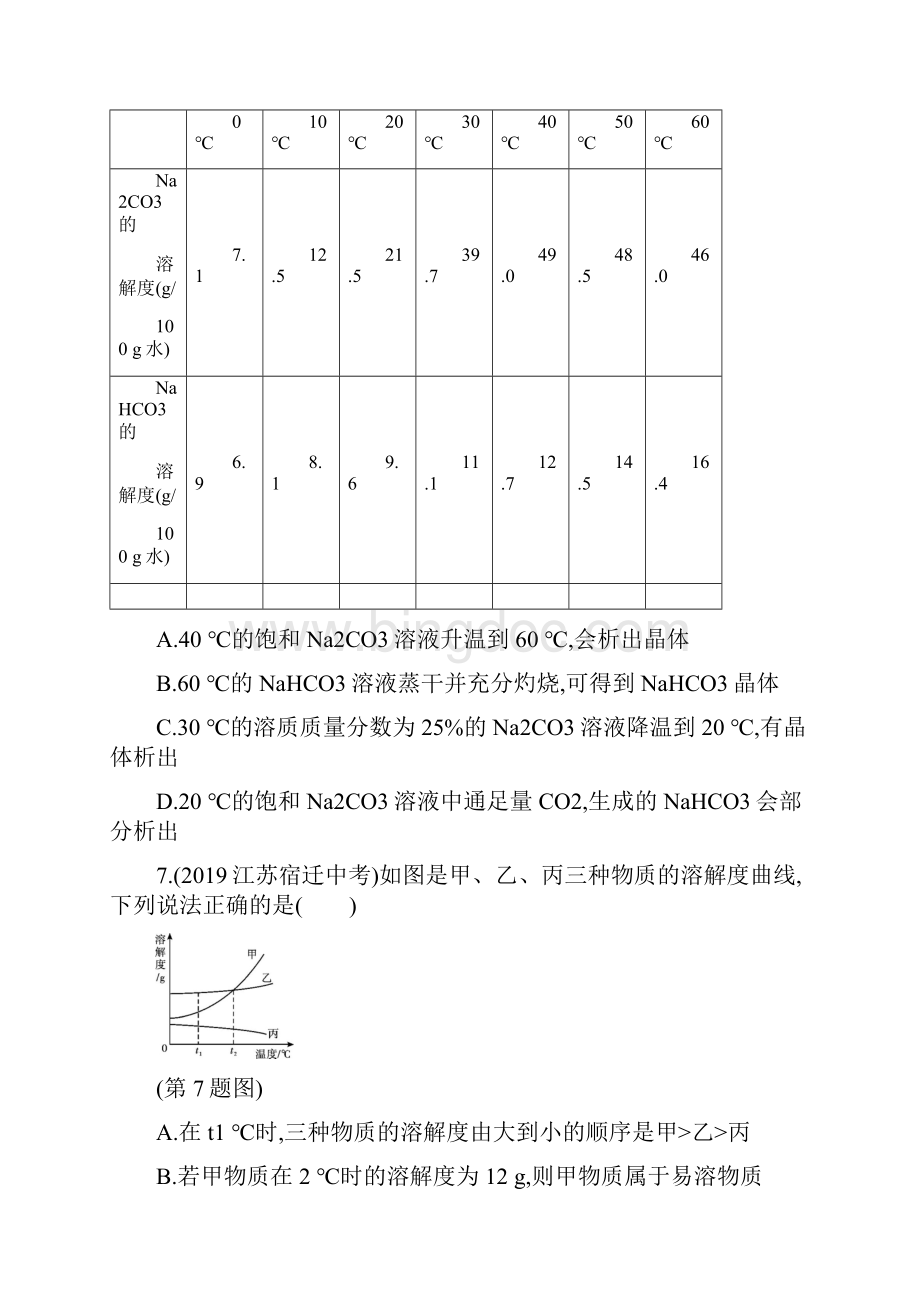 第七单元第2课时 物质的溶解性可自主编辑wordWord文档下载推荐.docx_第3页