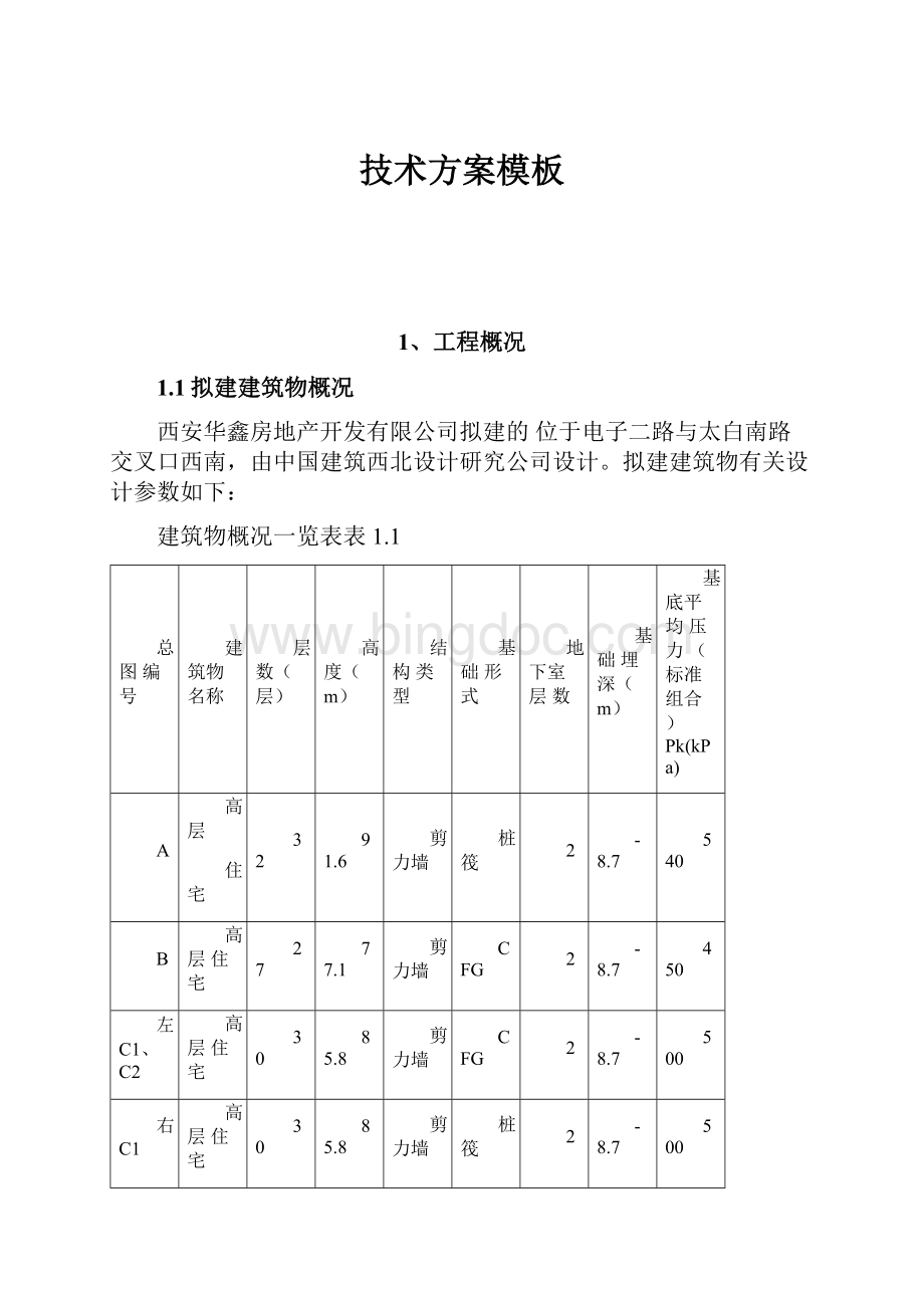 技术方案模板.docx_第1页