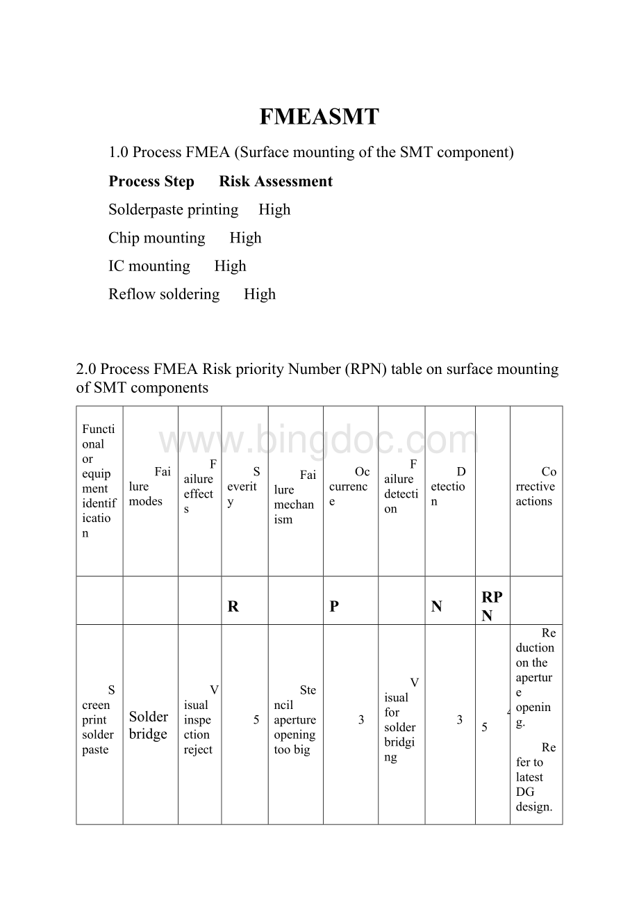 FMEASMTWord下载.docx_第1页