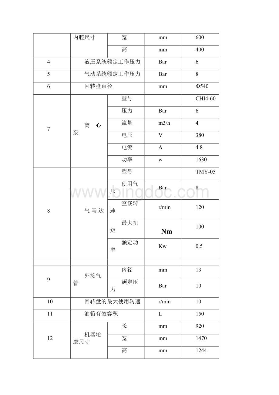 清洗机说明书Word格式文档下载.docx_第2页