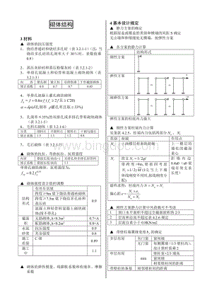 一级注册结构工程师专业考试砌体结构部分盘点[1].doc