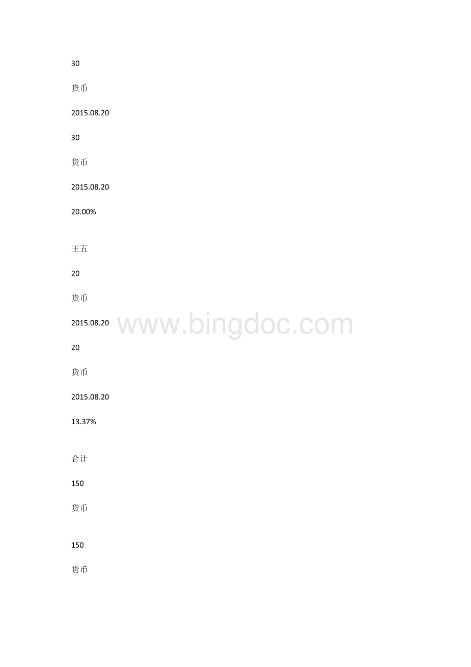 农林开发公有限公司章程.docx_第3页