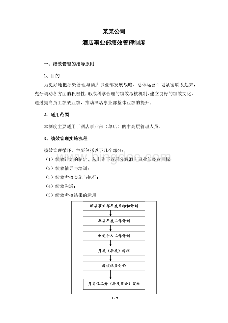 上海××有限公司酒店××绩效管理制度Word下载.docx_第1页