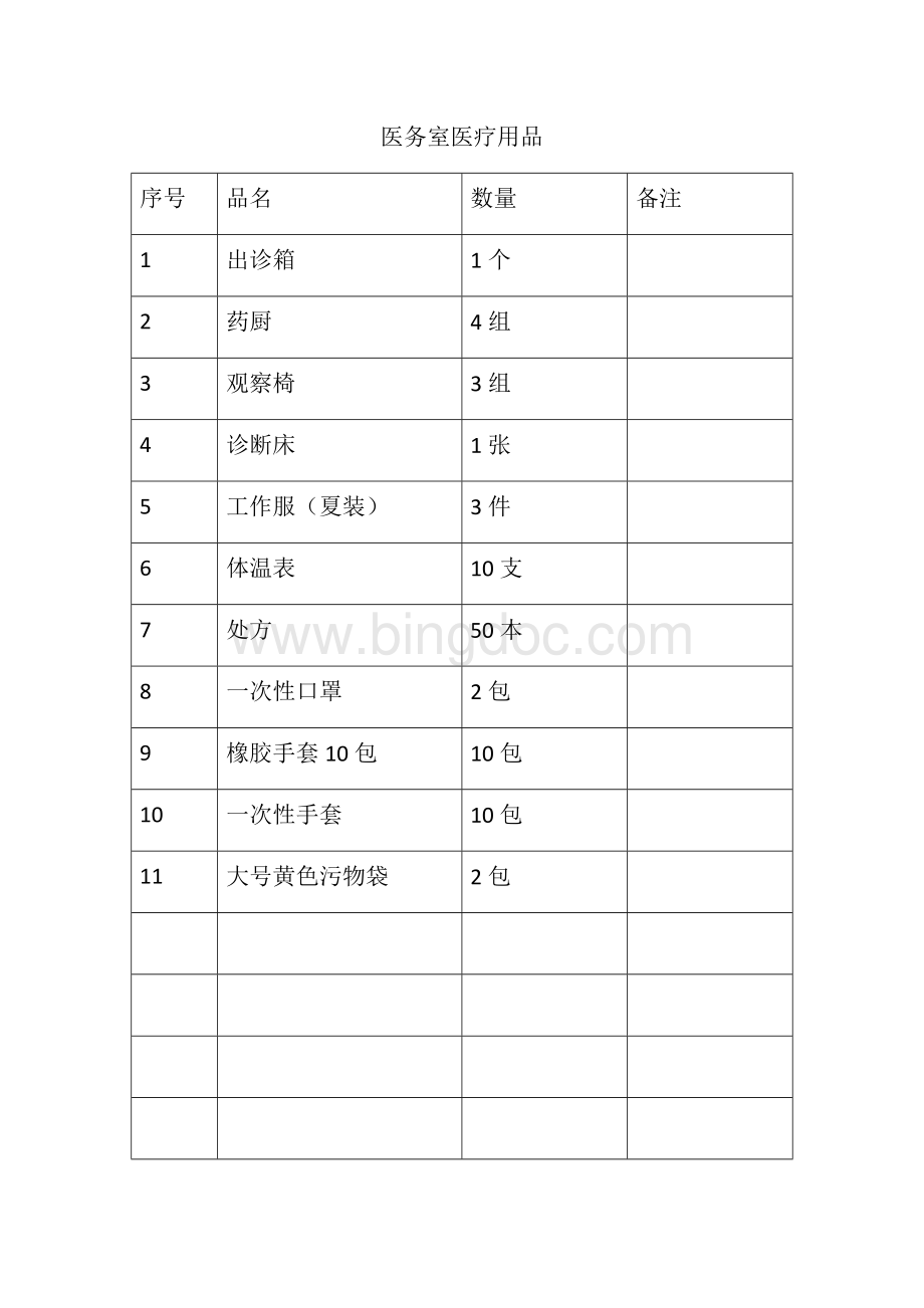 医务室办公用品文档格式.docx_第1页