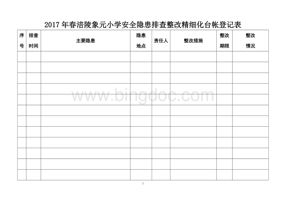 学校安全隐患排查台账Word格式.doc_第1页