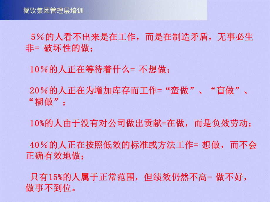 餐饮培训PPTPPT文档格式.ppt_第3页