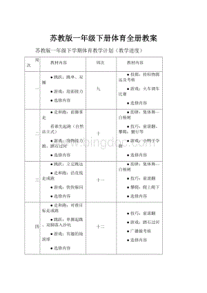 苏教版一年级下册体育全册教案.docx