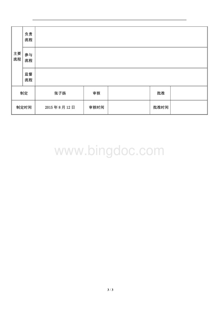 项目开发部岗位职责说明书.doc_第3页