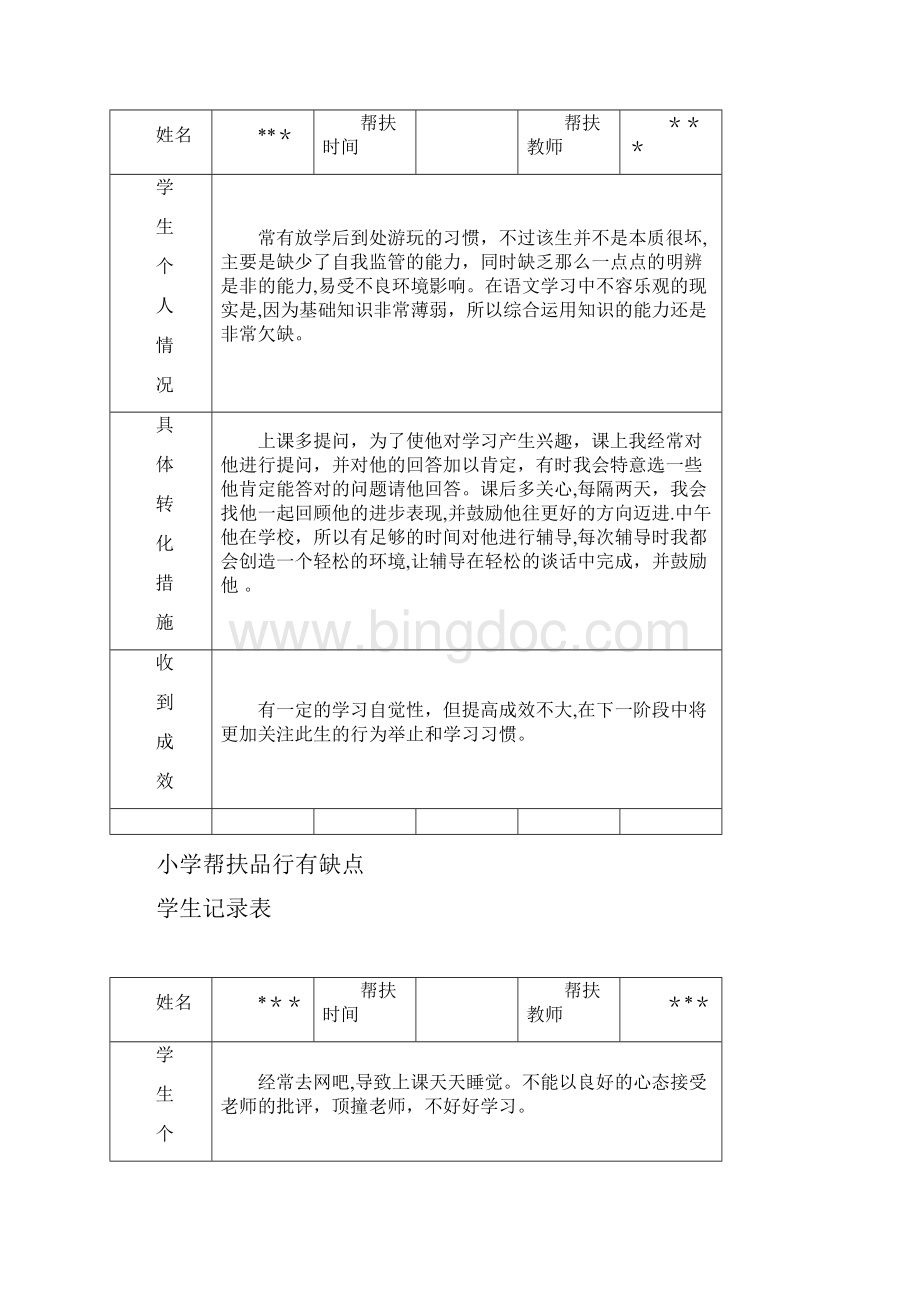 完整word版学习有困难品行有缺点帮扶记录记录表.docx_第3页