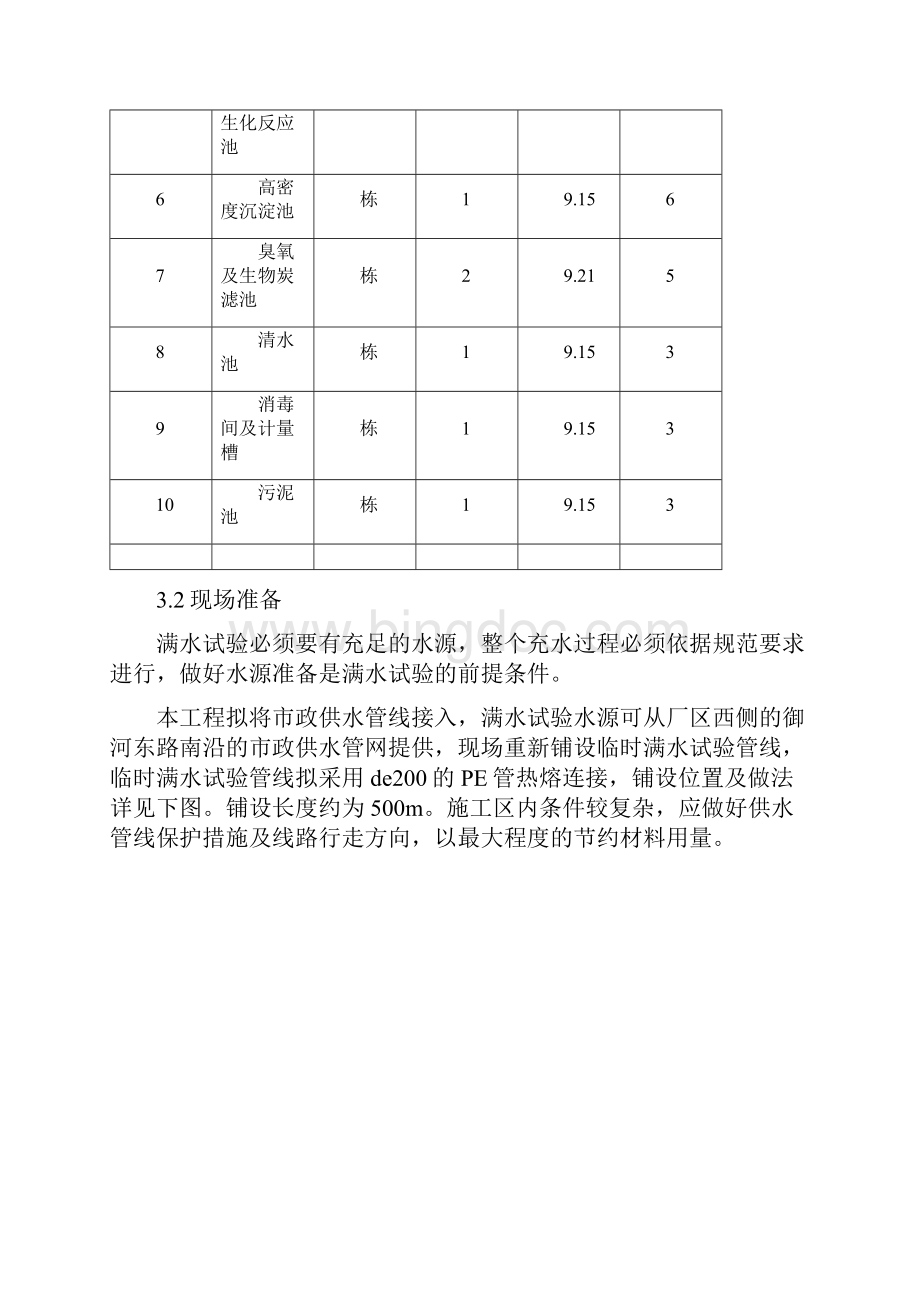 污水厂满水试验方案文档格式.docx_第3页