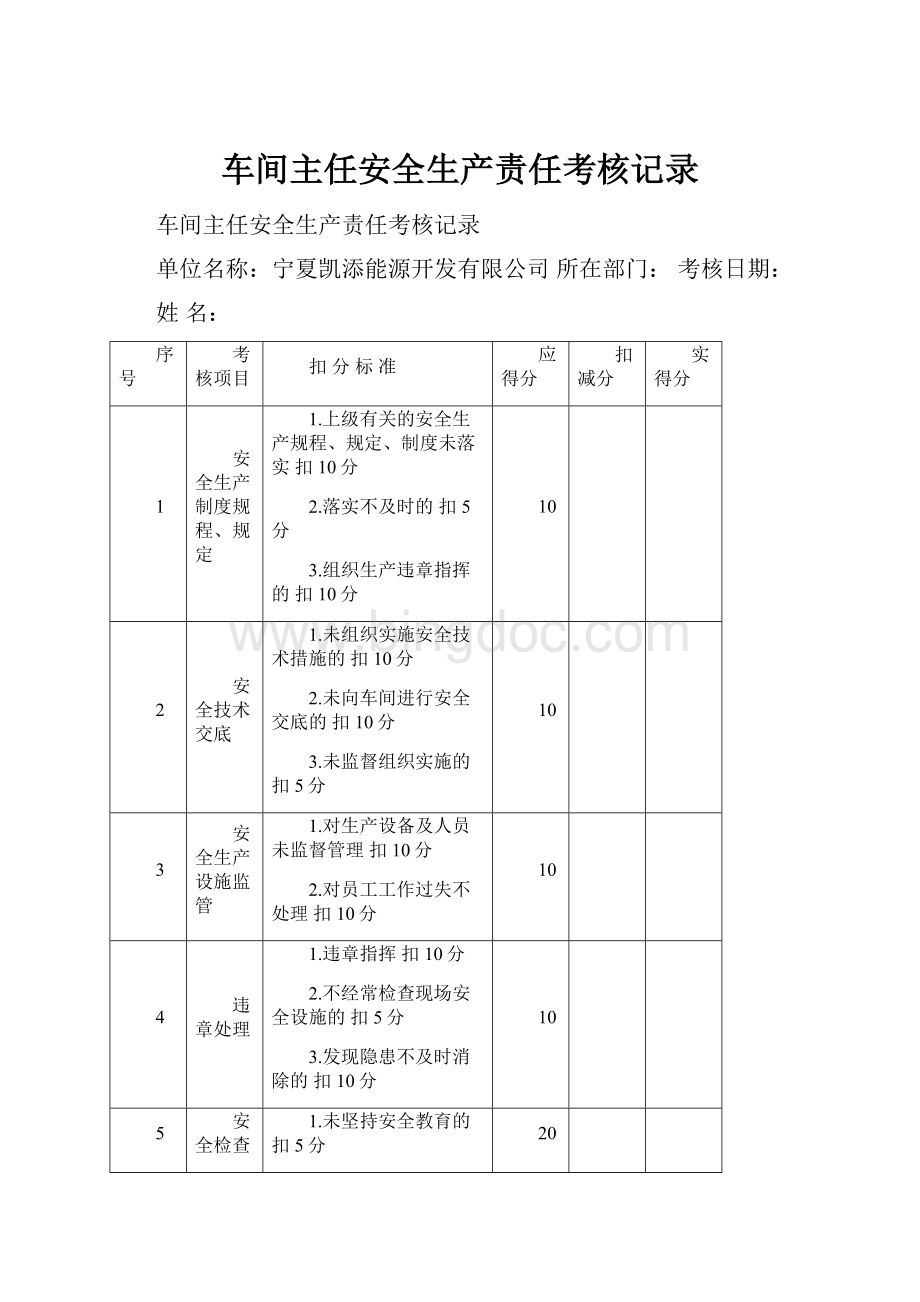 车间主任安全生产责任考核记录Word格式.docx_第1页