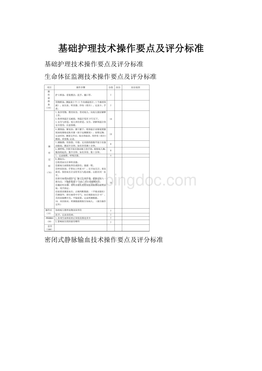 基础护理技术操作要点及评分标准Word文档格式.docx