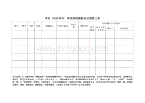 传染病疫情报告处理登记表.doc