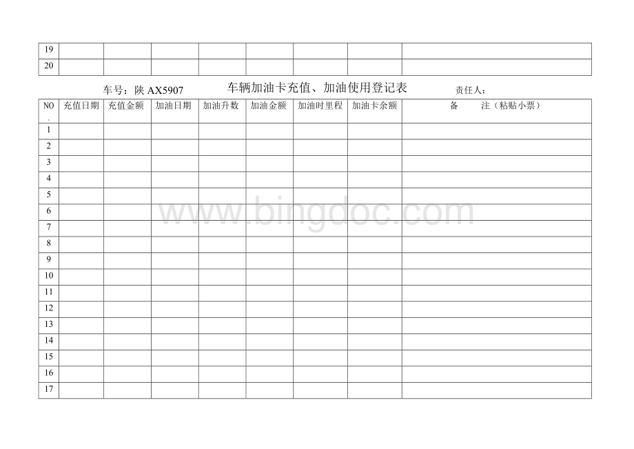 车辆加油卡充值、加油使用登记表Word下载.doc_第3页