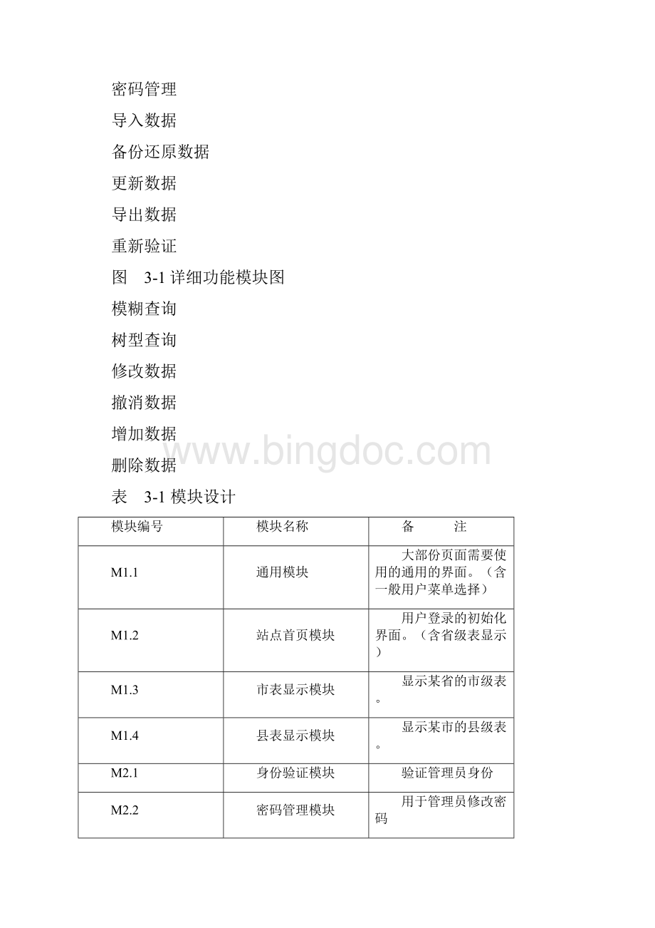 中国行政区划信息管理系统详细设计说明书.docx_第3页