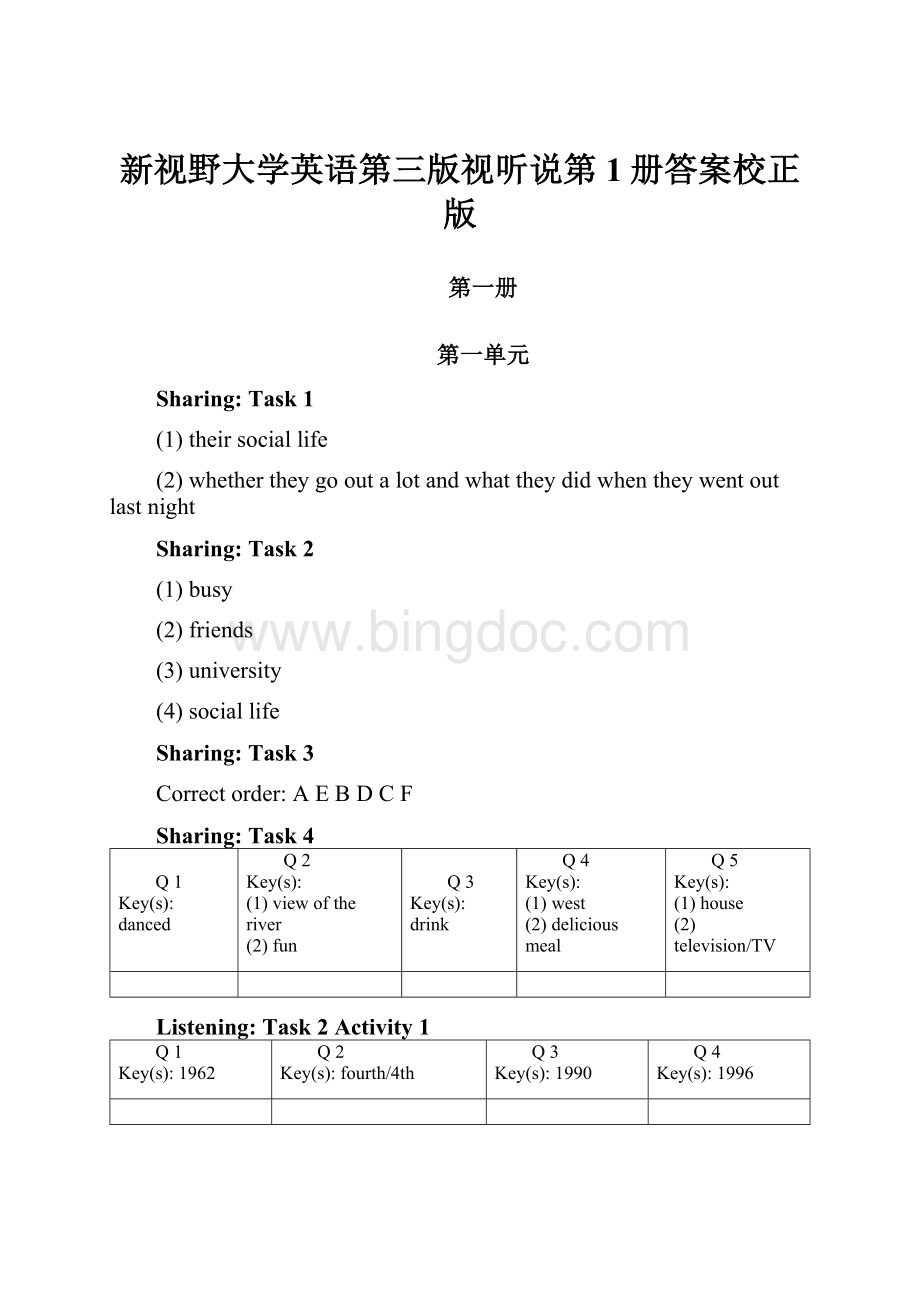 新视野大学英语第三版视听说第1册答案校正版Word文档格式.docx_第1页