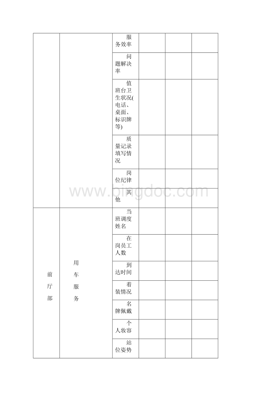 酒店质检表格.docx_第3页