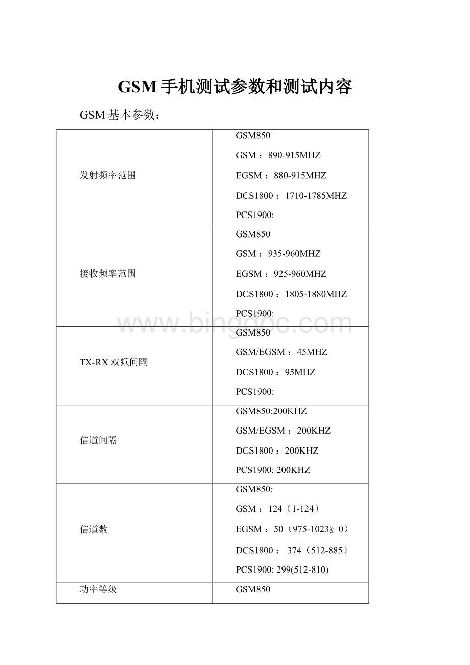 GSM手机测试参数和测试内容.docx_第1页