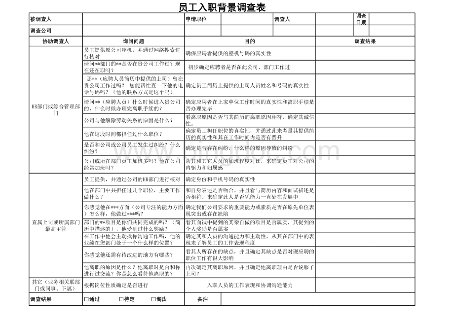 员工入职前背景调查表.xls_第1页