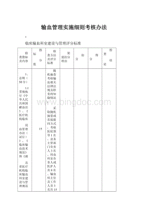 输血管理实施细则考核办法Word格式.docx